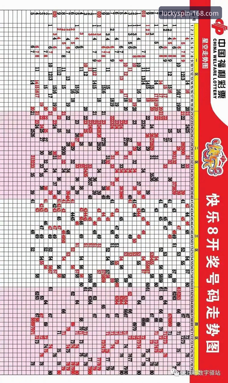 彩票快三 彩票快三为何成为数字娱乐新趋势?168彩票平台如何满足多元需求?