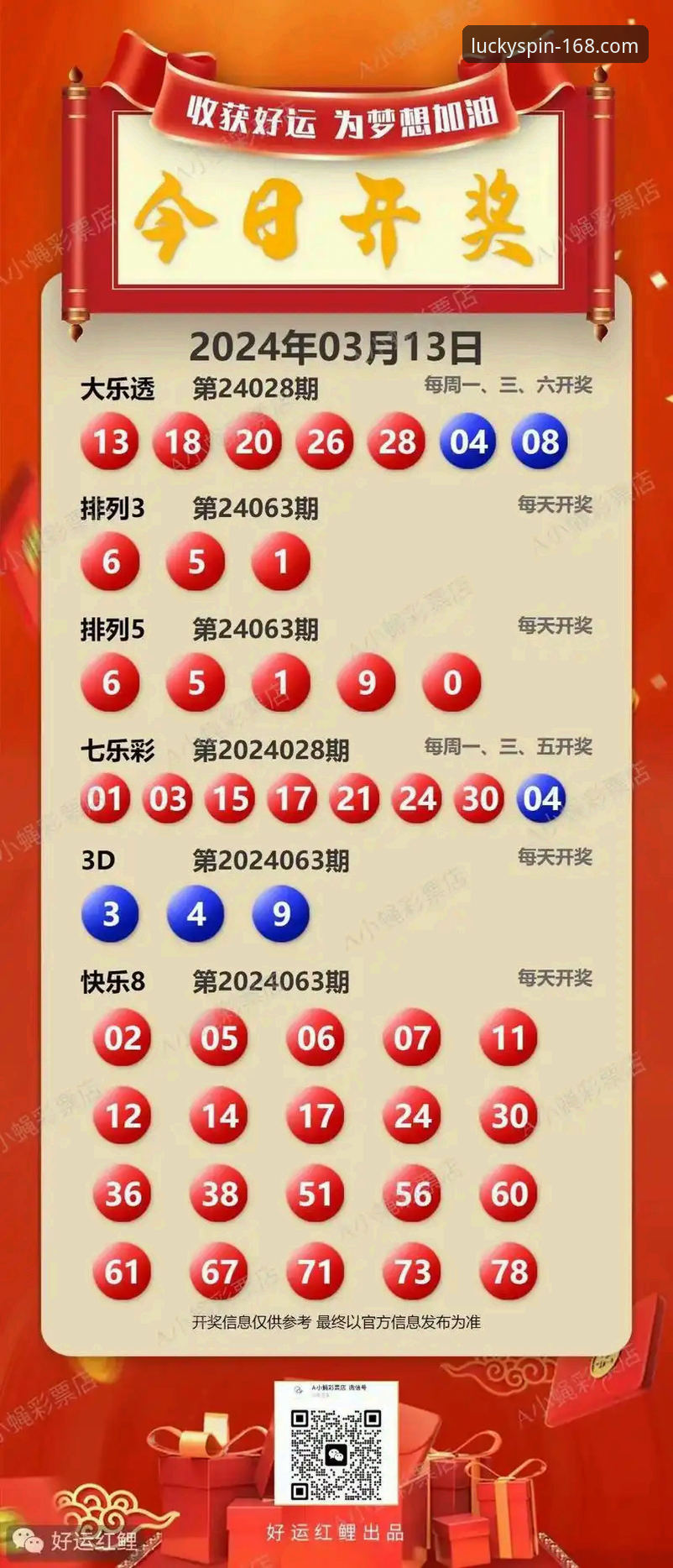 彩票历史开奖手机版 传统查询与移动革新:168彩票平台如何重塑“彩票历史开奖手机版”体验