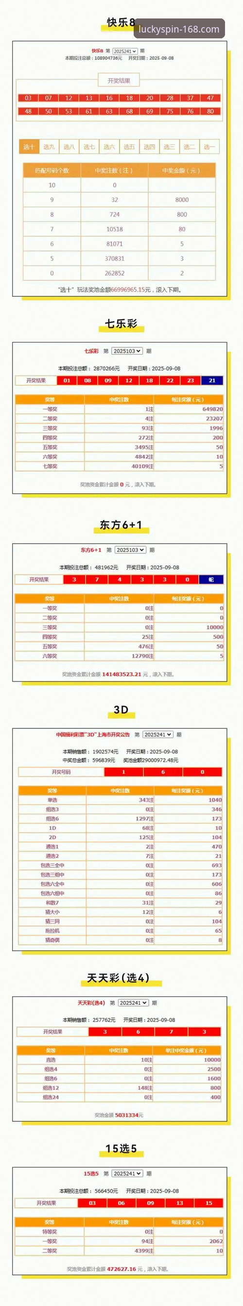 彩票实时开奖 传统等待 vs 168彩票平台实时开奖:哪种方式更高效透明?