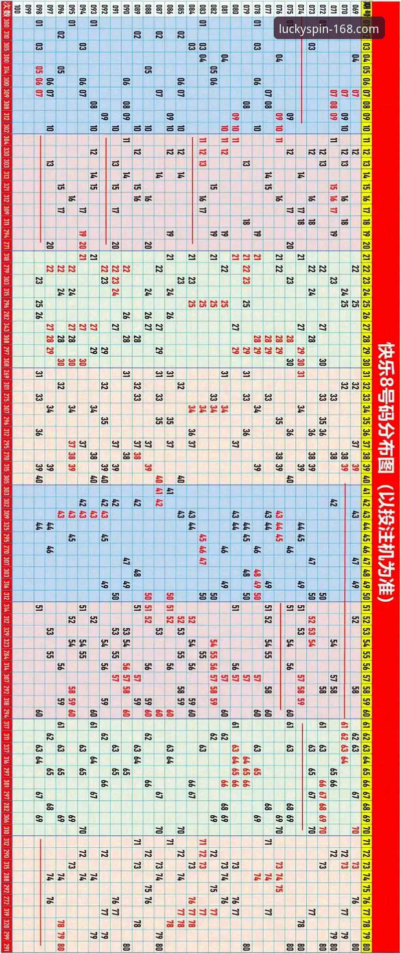 彩票开奖结果 168彩票平台最新消息:资深用户分享,如何第一时间获取可靠开奖结果