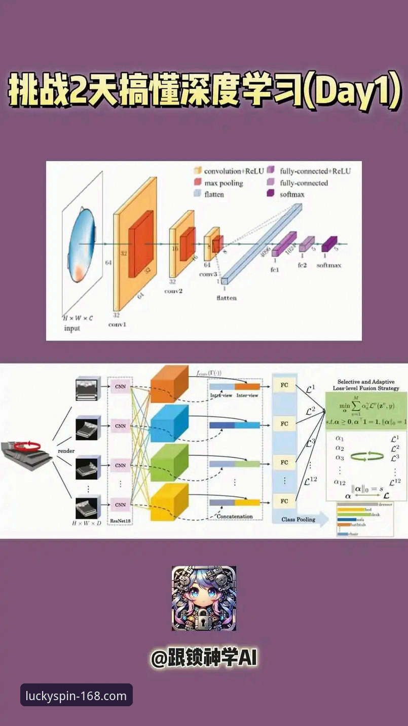 最新彩票官网 <h2>从技术视角剖析:如何通过专业平台深度解读一场5-0大胜的战术细节</h2>