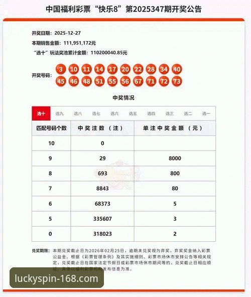 168彩票平台“彩票历史开奖手机版”查询与使用全攻略