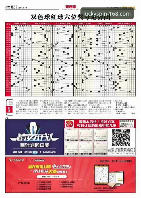 彩票提现教程评测 资深彩民亲述:168彩票平台提现教程评测与实战经验分享